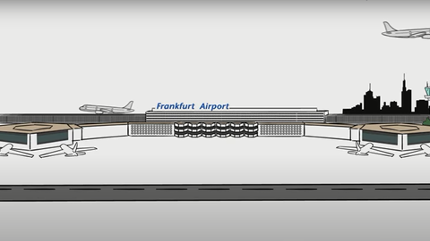 Lärmpausen - Grafik aus Video