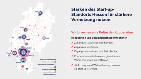 Stärken des Start-up Standorts Hessen für eine stärkere Vernetzung nutzen Durch Kooperation und Zusammenarbeit für eine stärkere Vernetzung sorgen