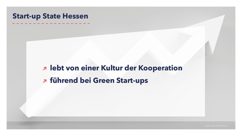 Start-up State Hessen Start-up State Hessen lebt von einer Kultur der Kooperation und ist führend bei Green start-ups
