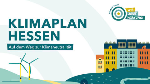 Klimaplan Hessen Grafik "Klimaplan Hessen" mit Schriftzug "Auf dem Weg zur Klimaneutralität"